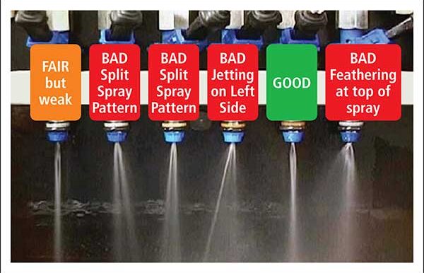 There are many ways clogging can affect the injectors