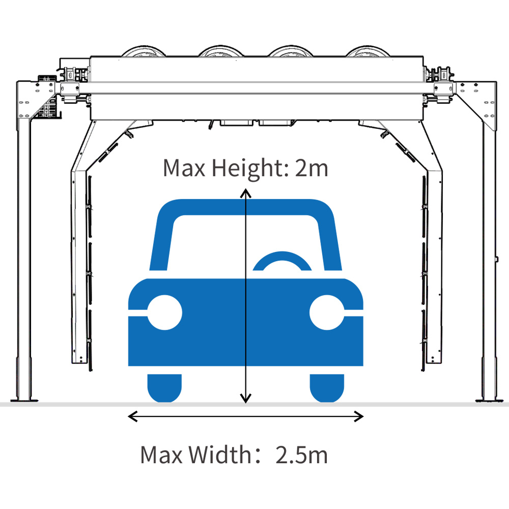 M-WS100 Touchless Car Wash Machine 5 M-WS100 Touchless Car Wash Machine - Image 5